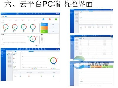 水电站水位远程监控-水电站信息化管理，提供远程实时监测