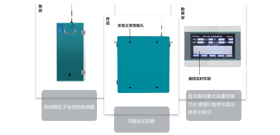 自来水水质监测系统特点