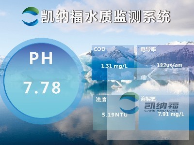 海水水产养殖水质标准