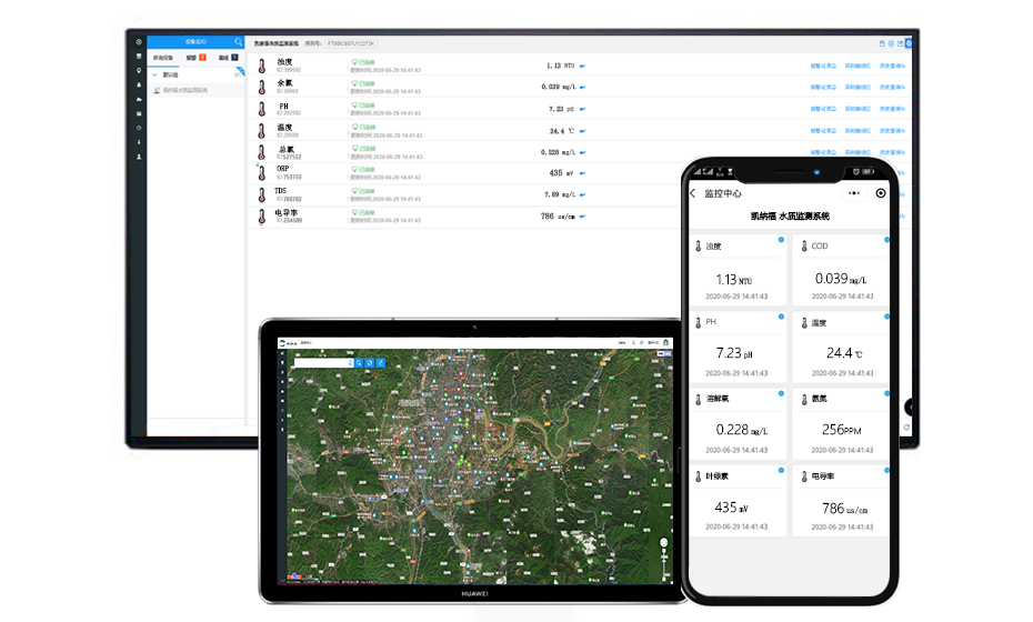 污水井水质监测系统云平台