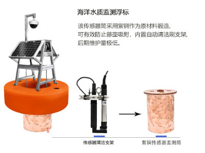 地表水自动监测系统,浮标式水质监测系统KNF-407S