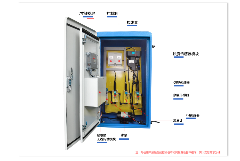 游泳池水质监测系统KNF-400B-1解析