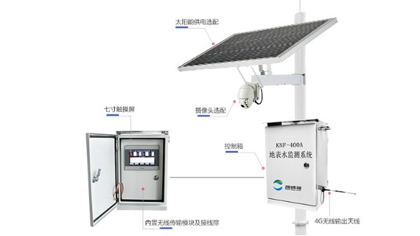 地表水水质监测标准