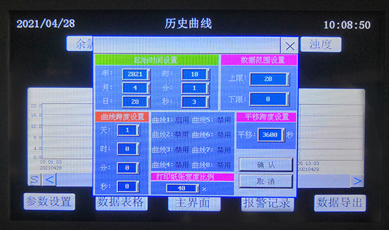 自来水水质在线监测系统可监测哪些项目