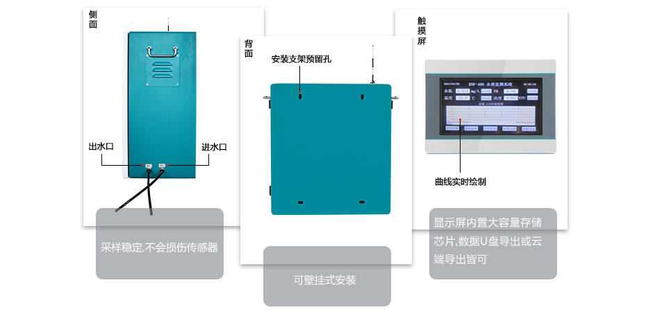 自来水水质监测系统特点