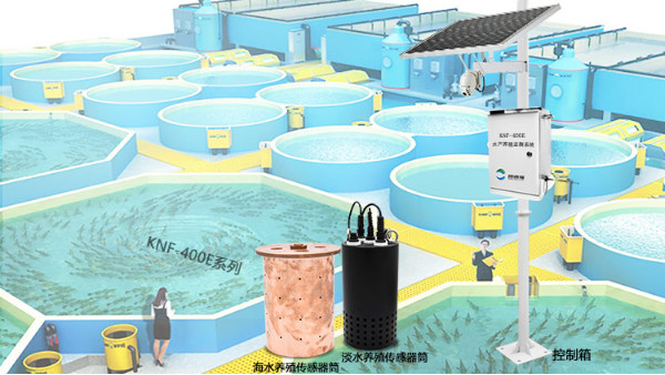 工厂化水产养殖水质监测方案