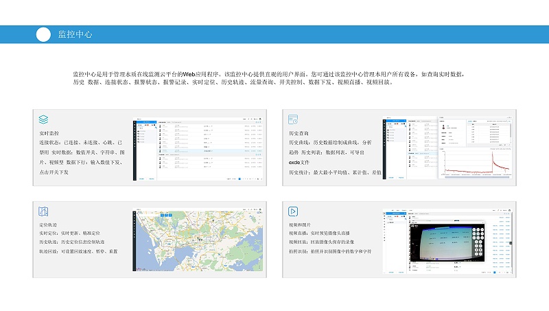 凯纳福科技云平台介绍-3