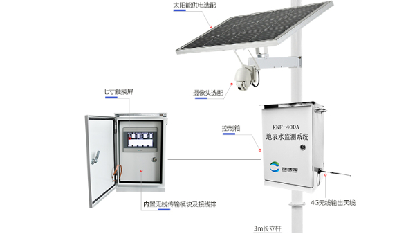 水质在线监测系统具有什么功能