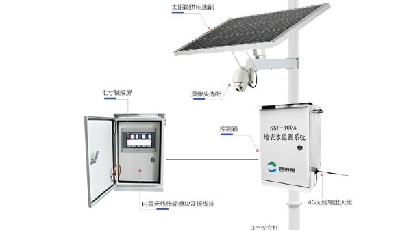 地表水在线自动监测系统主要有哪几部分