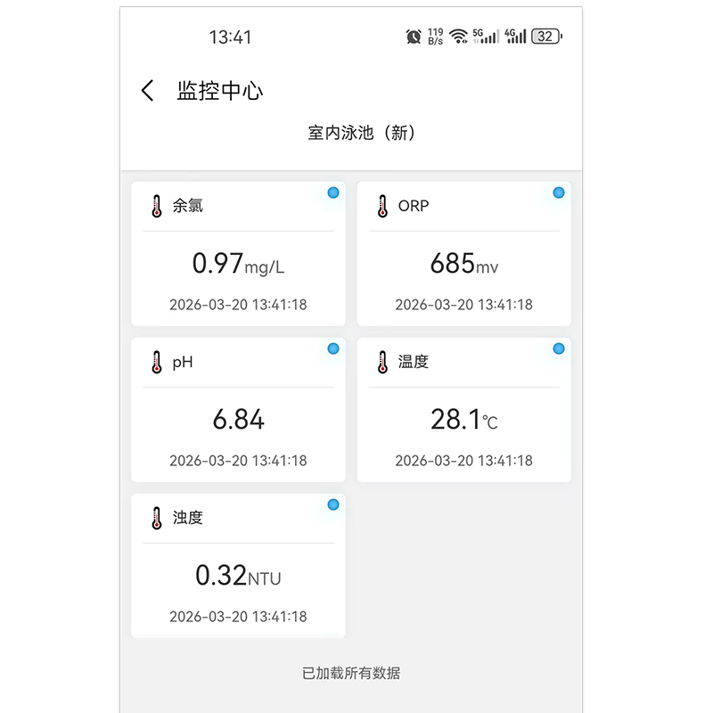 泳池水质监测系统APP