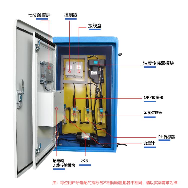 水质在线监测系统维护方法