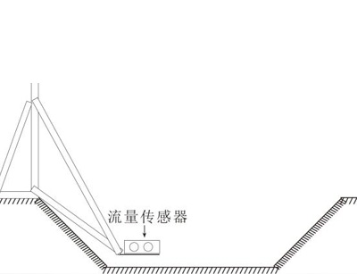 河道安装示意图