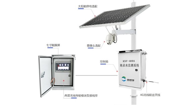 河道水质在线监测系统特点介绍