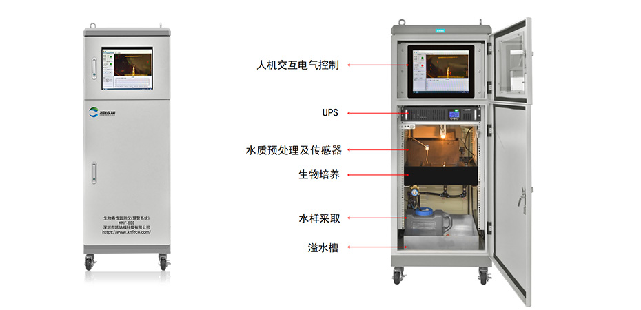 生物毒性在线监测系统
