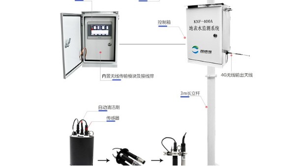 KNF-400A地表水在线监测系统简介