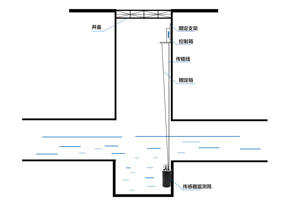 详情页9