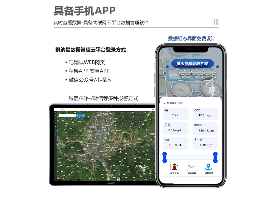 排水末端水质监测系统APP