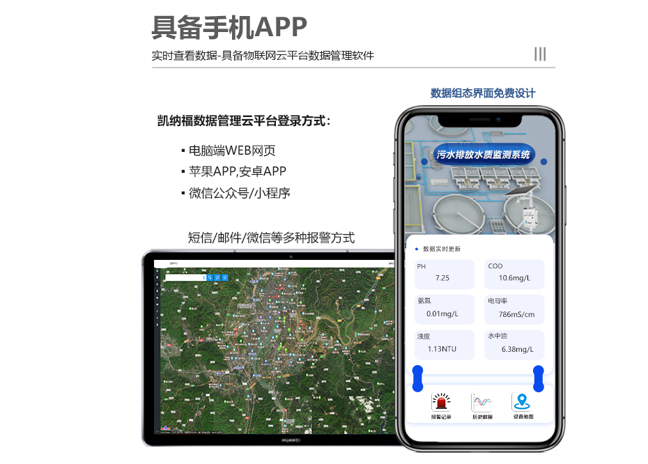 污水排放水质监测系统APP