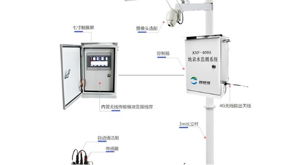 水源地水质监测系统有哪些