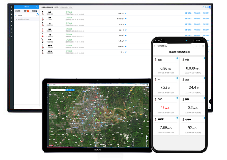 物联网水质监测云平台