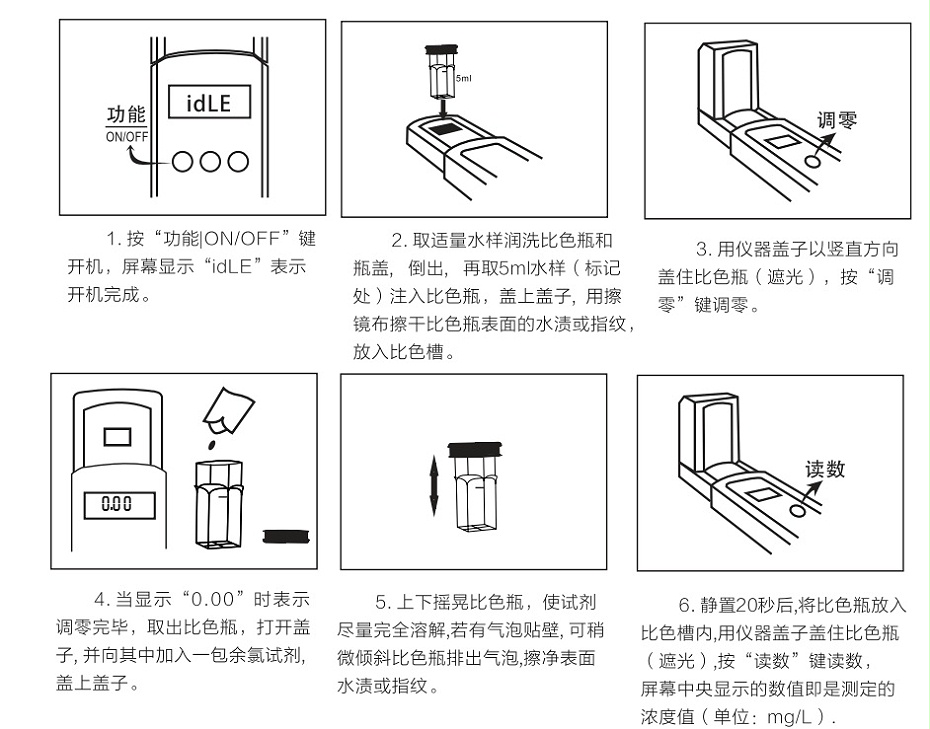 KNF-2021余氯测定仪操作说明